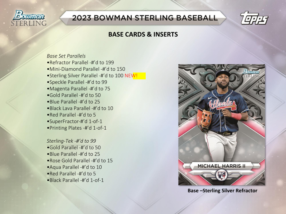 2023 Bowman Sterling Baseball