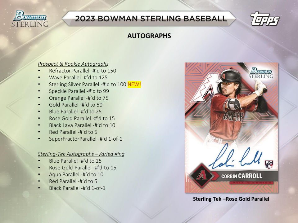 2023 Bowman Sterling Baseball