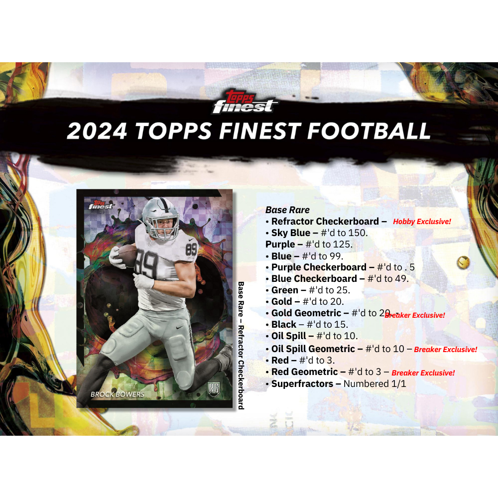 2024 Topps FINEST Football HTA Breaker Delight