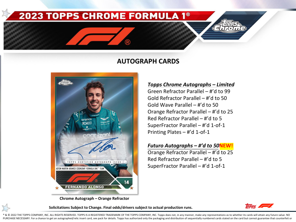 2023 Topps Chrome Formula 1 Racing Hobby Box