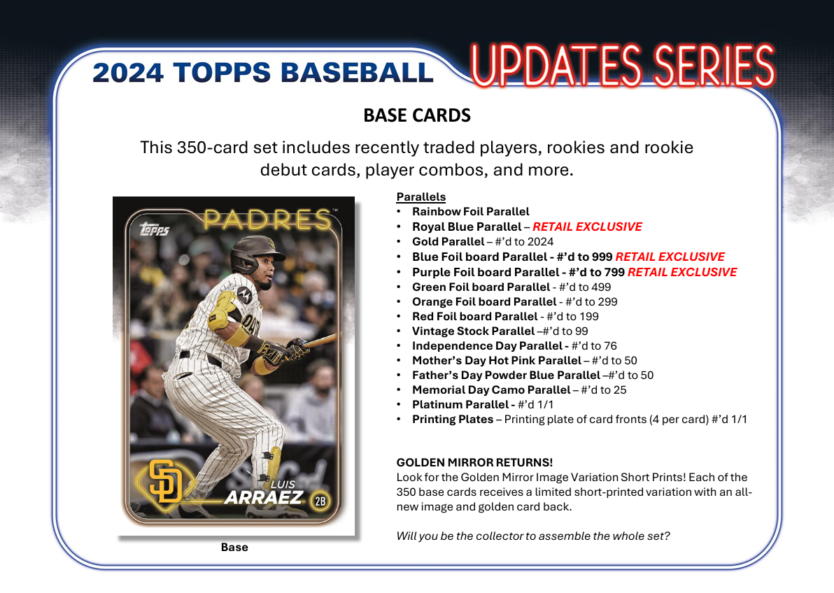 2024 Topps Update Series Display Box